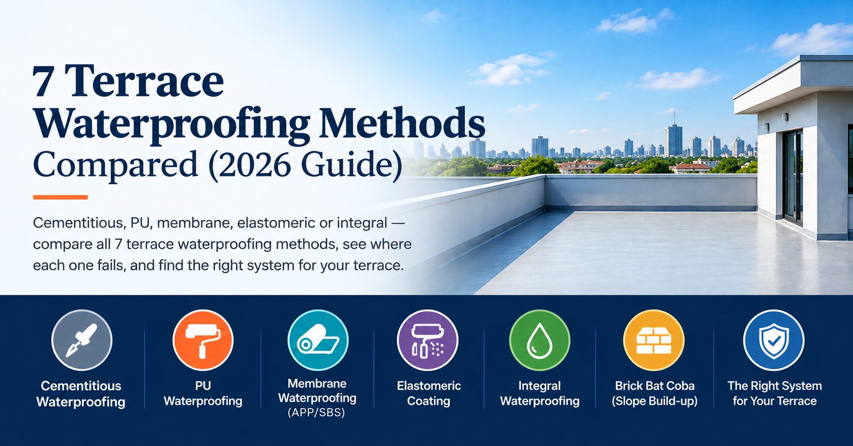 7 Terrace Waterproofing Methods: Where Each One Works, and Where It Fails